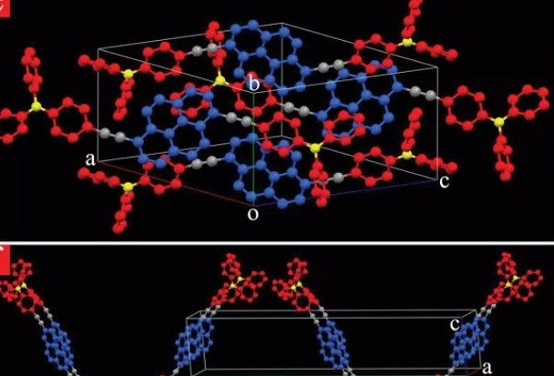 取代基是什么意思
