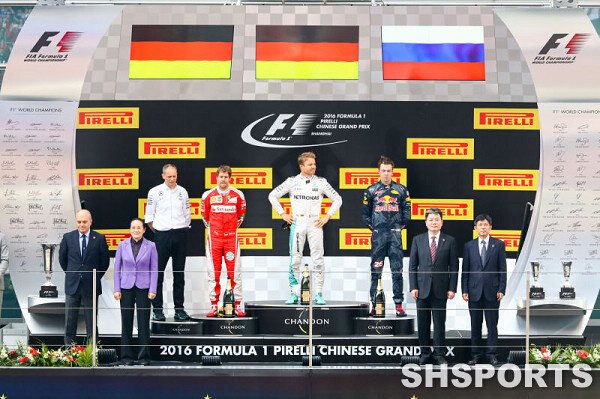2010F1中国大奖赛的赛事时间表