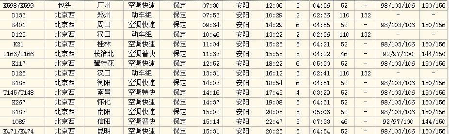 保定到河南安阳 需要多少钱?