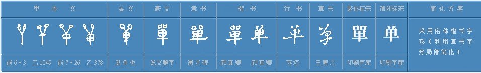 单字结构是什么？