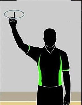 篮球比赛双方犯规的裁判手势什么？