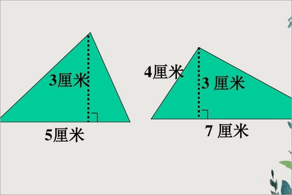 平方单位怎么写？