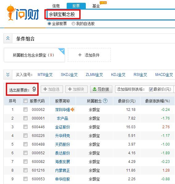 余额宝概念股有哪些