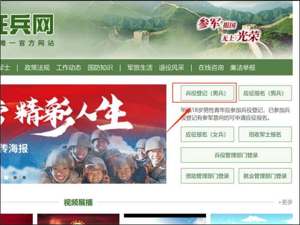 征兵网兵役登记流程