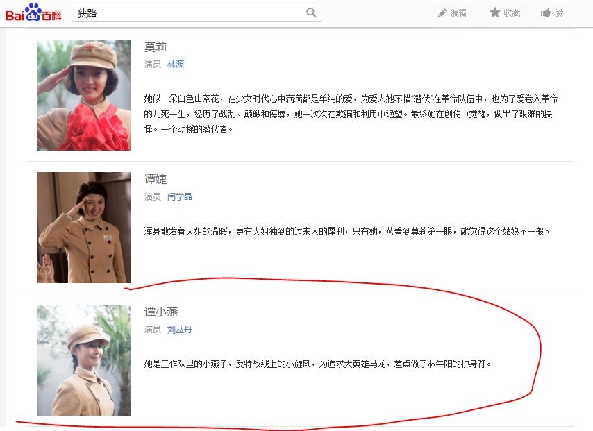 电视剧《狭路》中谭小燕的扮演者是谁