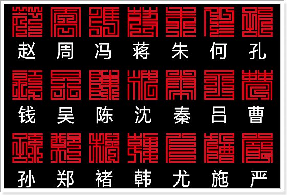 2021年百家姓排名最新排名