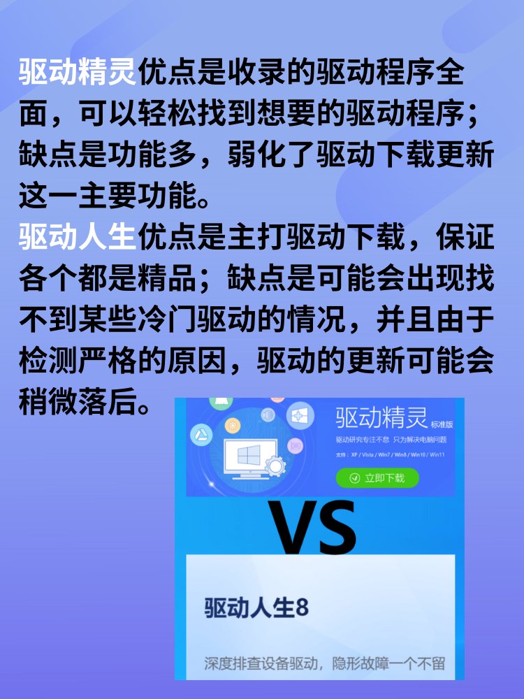 驱动精灵和驱动人生哪个好用啊