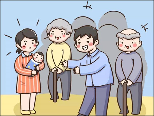 奶奶的亲妹妹怎样称呼？