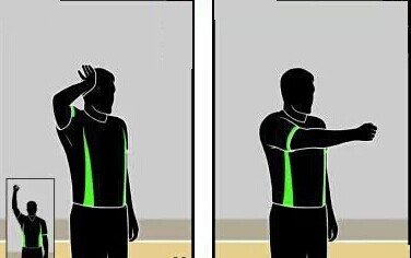 篮球比赛双方犯规的裁判手势什么？