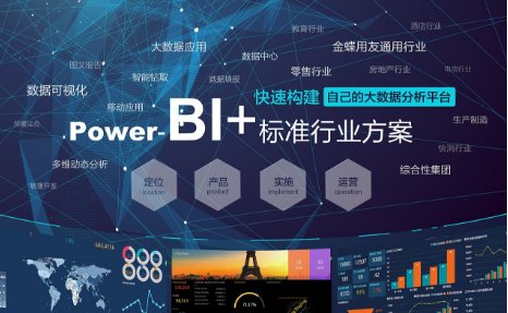 BI报表是什么？