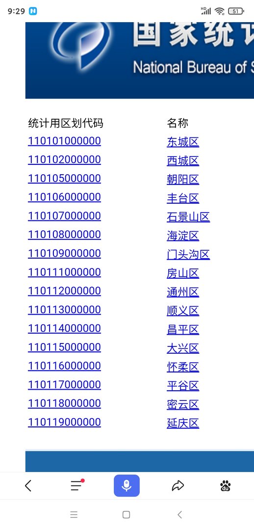 11222开头的身份证号码是哪？