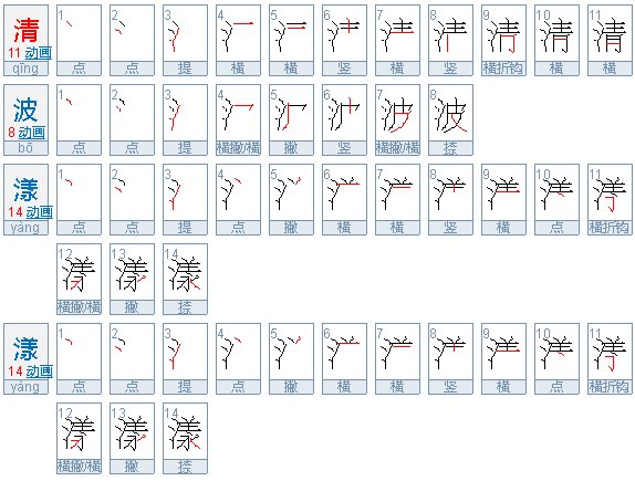 清波漾漾是什么意思？