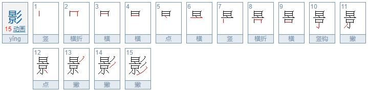 “丽影”这个词是什么意思？