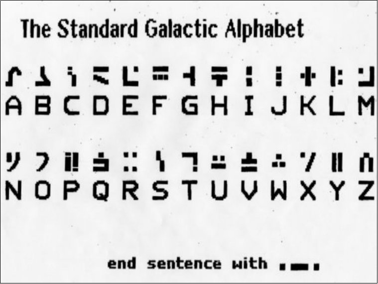 世界十大经典密码