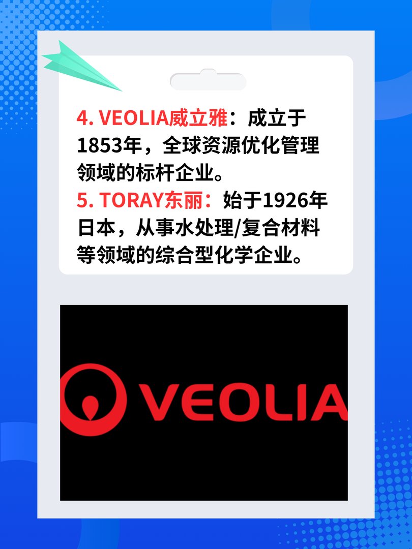 ro膜十大名牌排名