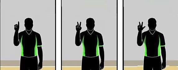 篮球比赛双方犯规的裁判手势什么？