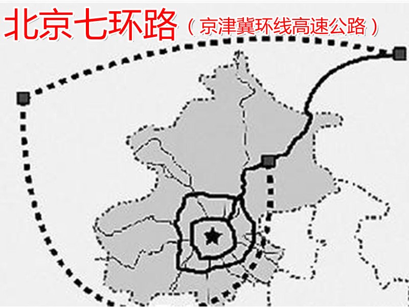 北京七环的路线规划