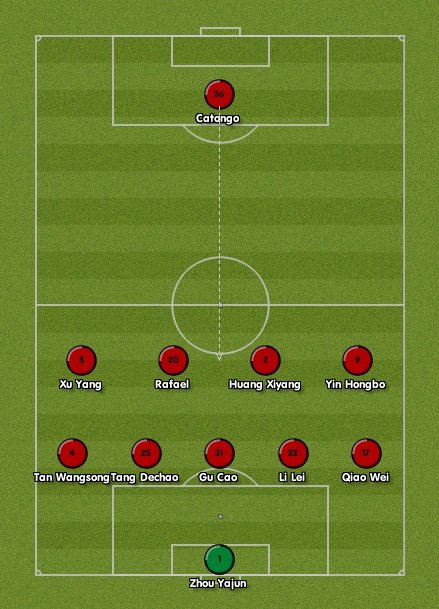 足球的901阵型是什么？