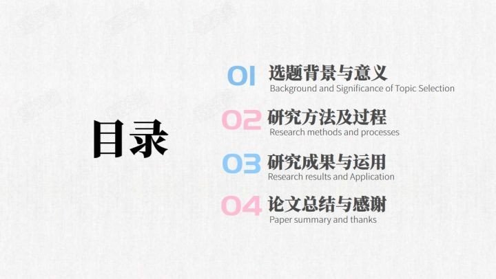 毕业答辩的PPT应该包括哪些内容?