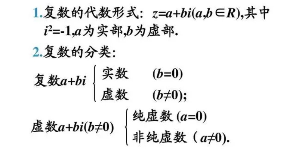 如何理解虚数的模？