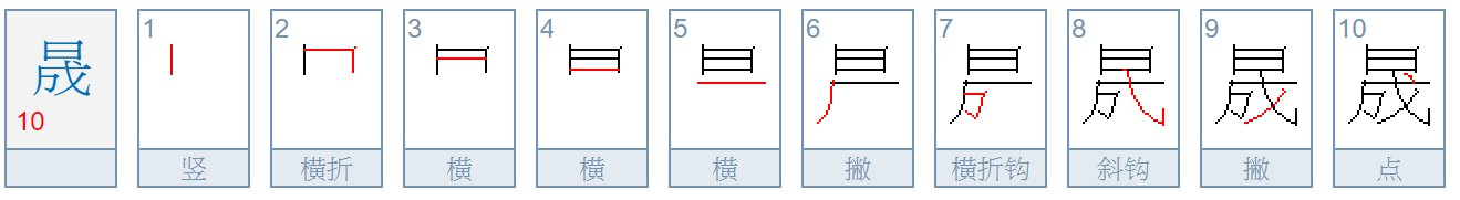 请问，日字下面一个成，叫什么字？？？