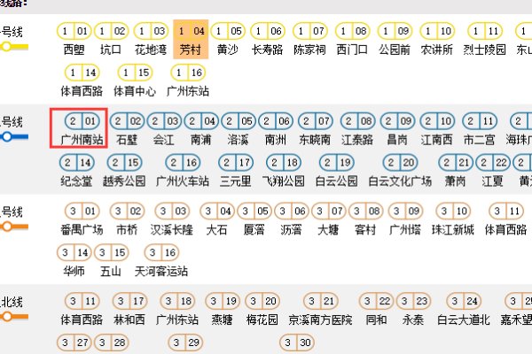 广州地铁票价查询，有没有在网上查的？