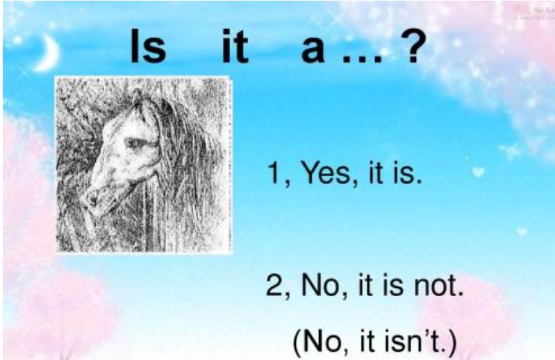 不,不是的.用英语怎么说