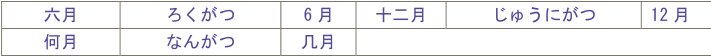 日语。“十四日”和“十七日”的表示。