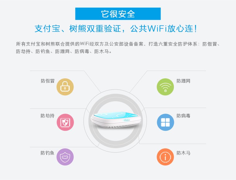 支付宝全民免费wifi计划的加入方式