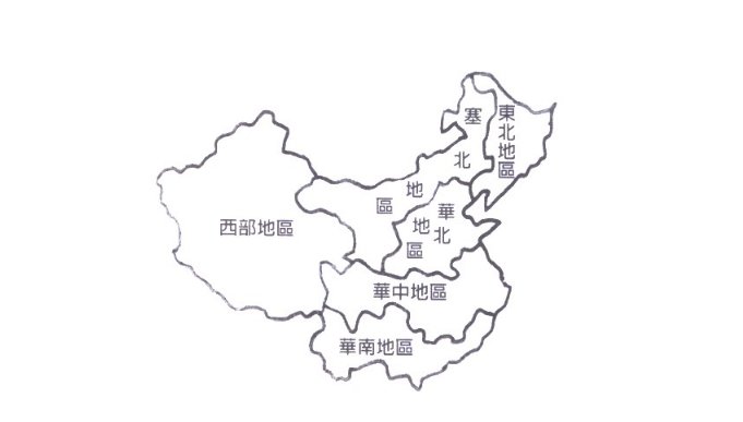 中国东西南北怎么分