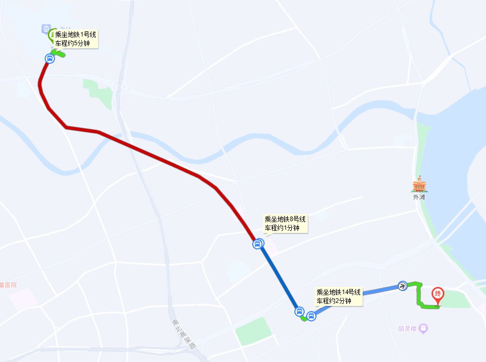 上海站到上海城隍庙地铁怎么买票？