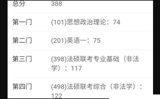 河北省考研成绩怎么查？