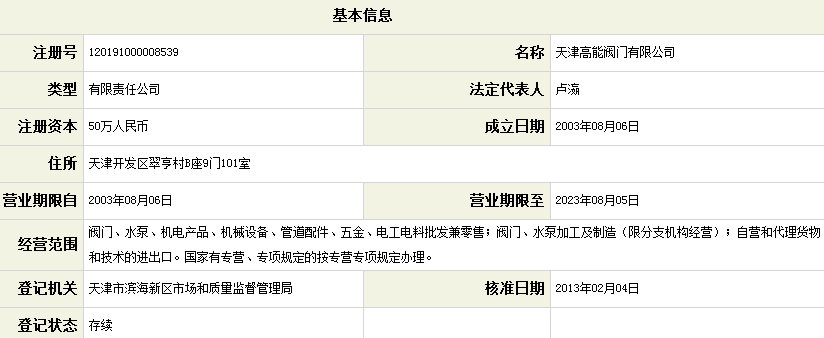 天津工商局企业查询系统