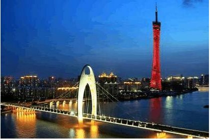 我爱中国 英语怎么说