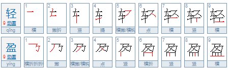 轻盈的意思是什么