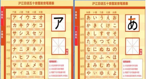 求所有的罗马音（要附带日文和汉语注音） 注意是所有哦 满意加分