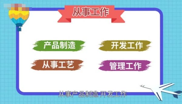 数控技术是学什么