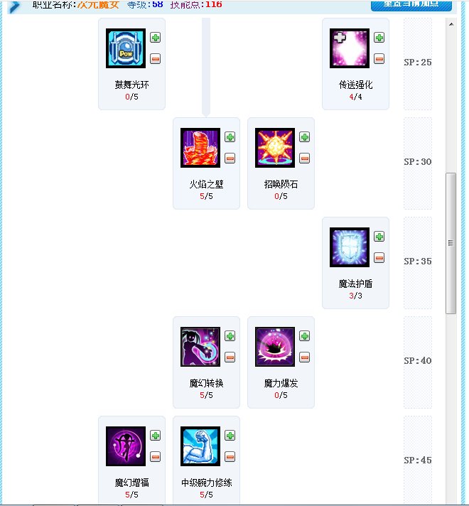 艾尔之光爱莎萌幻法师加点