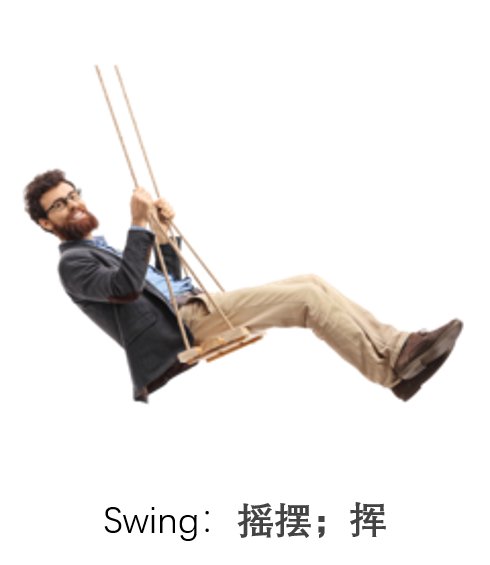 挥挥你的胳膊英语用什么