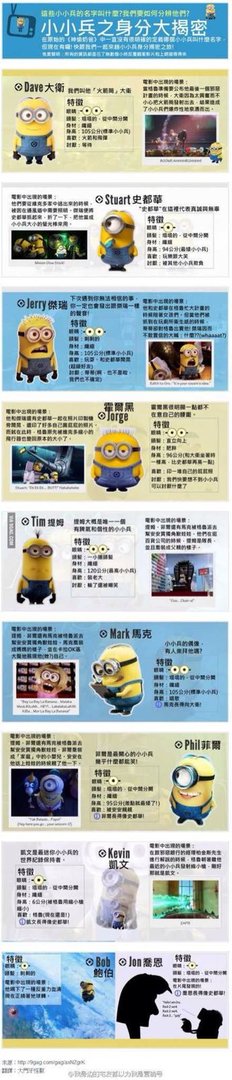 小黄人叫什么名字