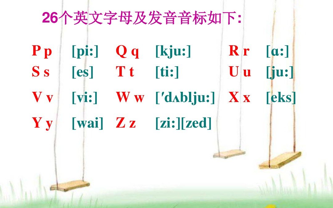 英式英文字母26个字母的读音分别是什么？