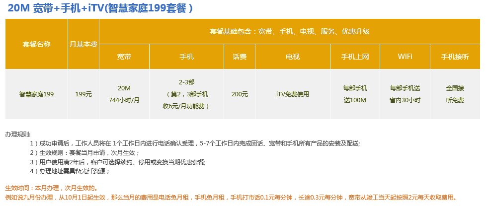我准备装宽带请问安徽滁州电信怎么样