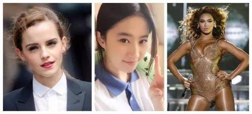 欧美人基因与亚洲人基因的相似度是多少？