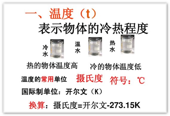 摄氏度（℃）和开尔文（ K）的换算
