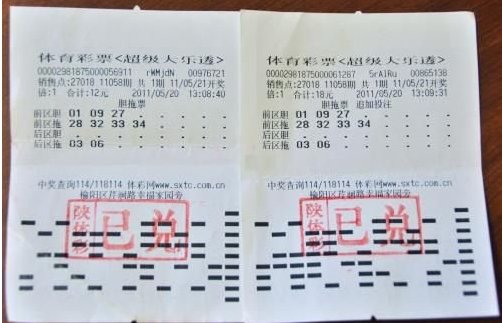 黑龙江一彩民机选彩票中了1亿元,机选中奖的几率有多高?