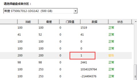 硬盘接口crc错误计数 重视