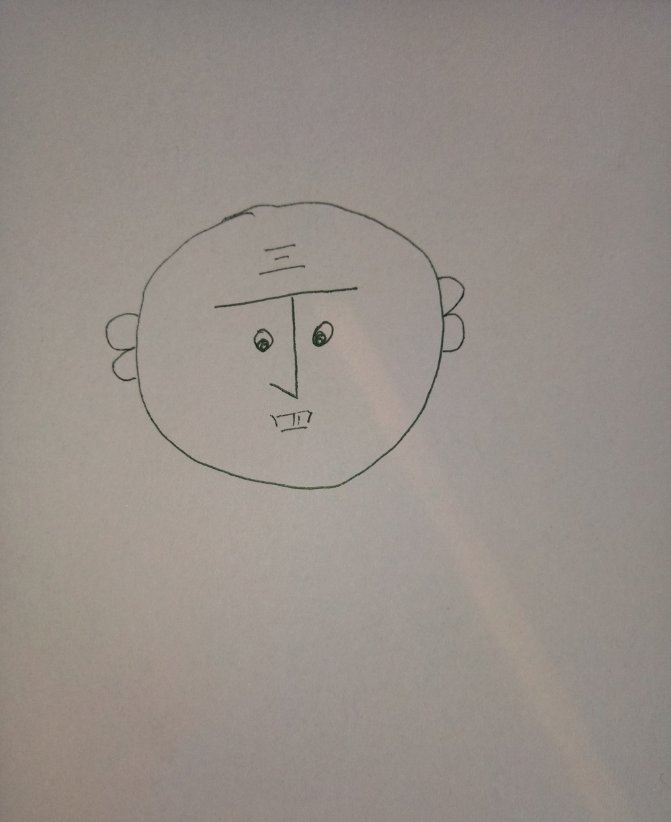 丁老头怎么画口诀怎么背