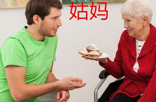 爸爸的姐姐叫什么称呼