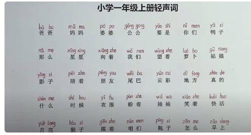 花骨朵儿的拼音怎么写？
