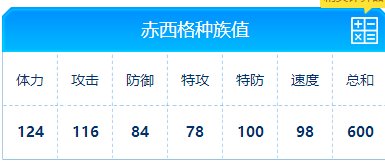 赛尔号赤西格有第五技能吗